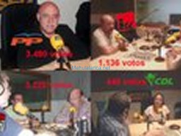 Fotos Noticias 2011